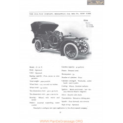 Fiat 35 Nine Persons Fiche Info 1906