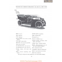 Fiat 50 Fiche Info 1906