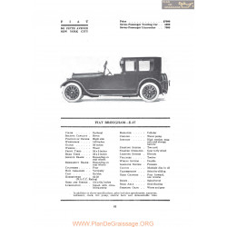 Fiat Brougham E 17 Fiche Info 1919