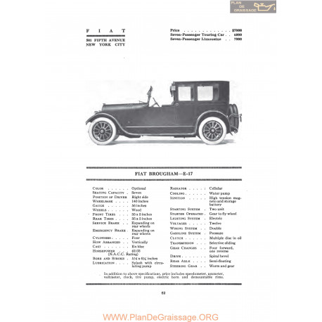 Fiat Brougham E 17 Fiche Info 1919