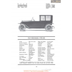 Fiat Brougham Type 505 Fiche Info 1920
