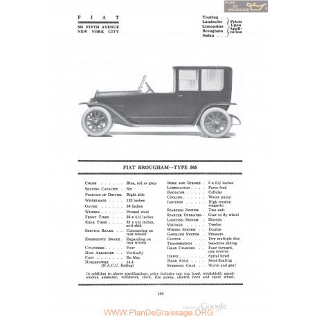 Fiat Brougham Type 505 Fiche Info 1920