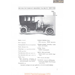 Fiat Four Fiche Info 1907
