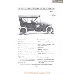 Fiat Two To Seven Persons Fiche Info 1907