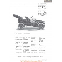 Franklin G Touring Fiche Info 1910