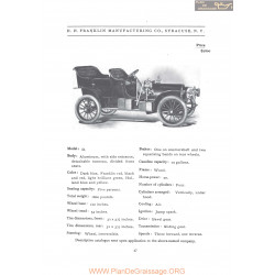 Franklin Model D Fiche Info 1906