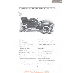 Franklin Model D Fiche Info 1907
