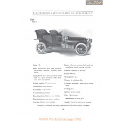 Franklin Model H Fiche Info 1906