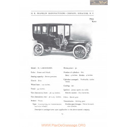 Franklin Model H Limousine Fiche Info 1907