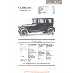 Franklin Sedan Fiche Info 1922