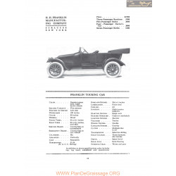 Franklin Touring Car Fiche Info 1916