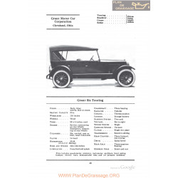 Grant Six Touring Fiche Info 1922