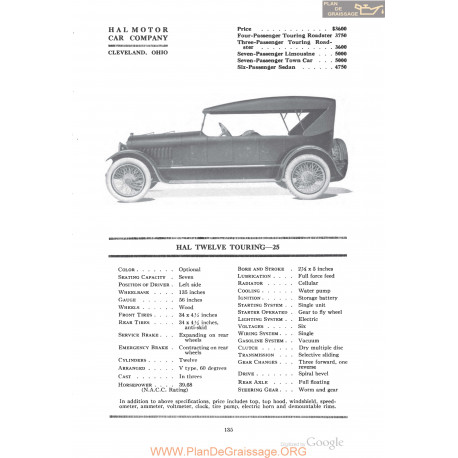 Hal Twelve Touring 25 Fiche Info 1918