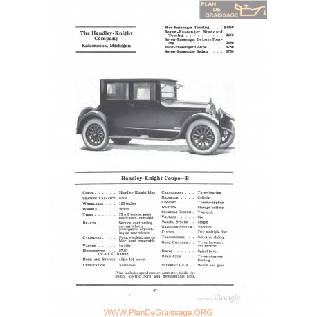 Handley Knight Coupe B Fiche Info 1922