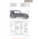 Handley Knight Touring B Fiche Info 1922