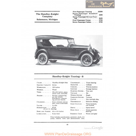 Handley Knight Touring B Fiche Info 1922