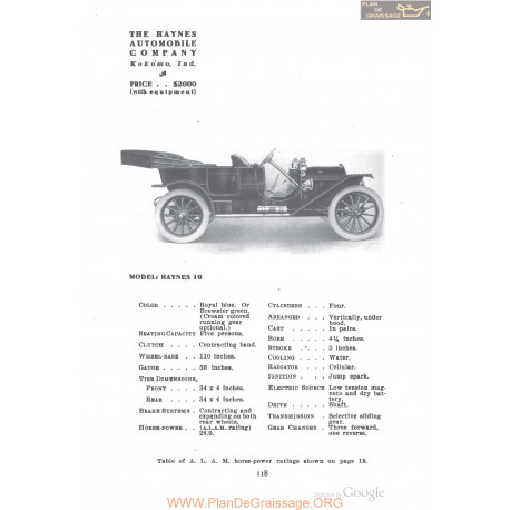Haynes 19 Fiche Info 1910