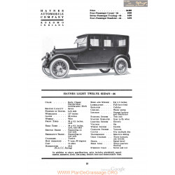 Haynes Light Ewelve Sedan 46 Fiche Info 1920