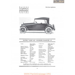 Haynes Light Six Fourdore Roadster 39 Fiche Info 1919