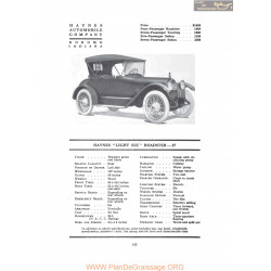 Haynes Light Six Roadster 37 Fiche Info 1917