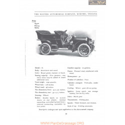 Haynes Model R Fiche Info 1906
