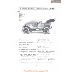 Haynes Model T Fiche Info 1907
