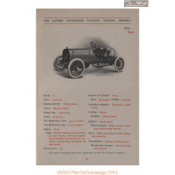 Haynes Model V Fiche Info 1907