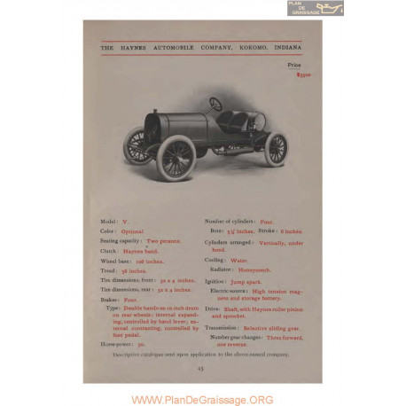 Haynes Model V Fiche Info 1907