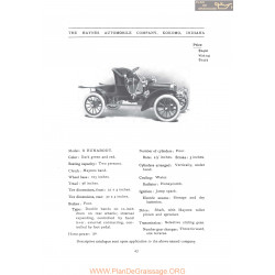 Haynes S Runadout Fiche Info 1907