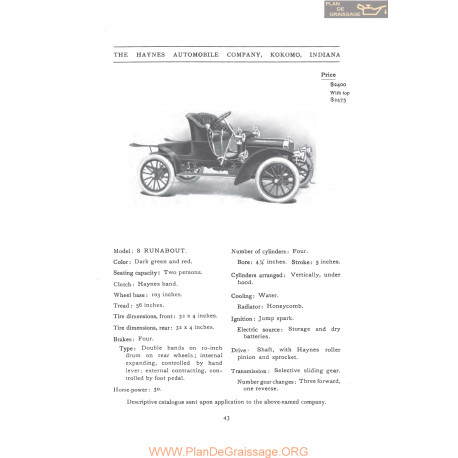 Haynes S Runadout Fiche Info 1907