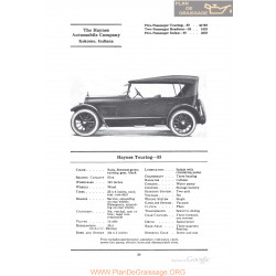 Haynes Touring 55 Fiche Info 1922