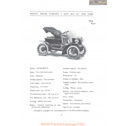 Hewitt Model Runabout Fiche Info 1906