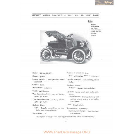 Hewitt Model Runabout Fiche Info 1907