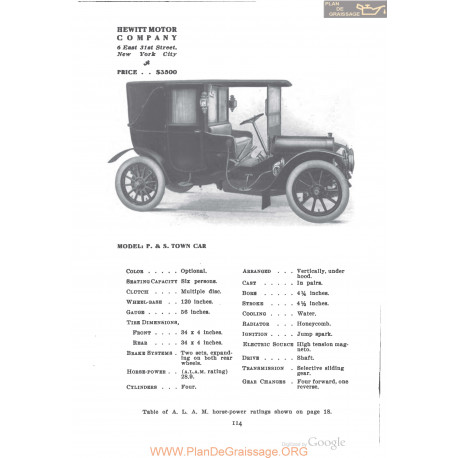 Hewitt P&s Town Fiche Info 1910