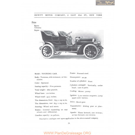 Hewitt Touring Fiche Info 1906