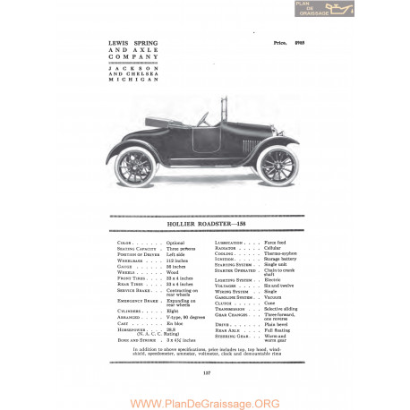 Hollier Roadster 158 Fiche Info 1916
