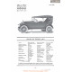 Hollier Six Touring 206 B Fiche Info 1920