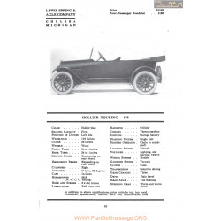 Hollier Touring 178 Fiche Info Mc Clures 1917