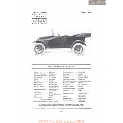 Hollier Touring Car 168 Fiche Info 1916