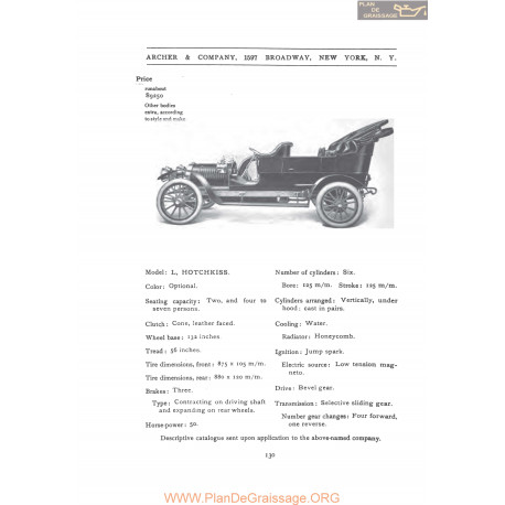 Hotchkiss Model L Fiche Info 1907