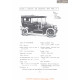 Hotchkiss Model M Fiche Info 1907