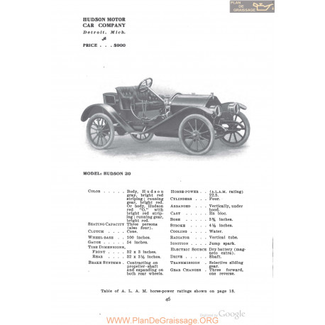 Hudson 20 Fiche Info 1910