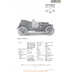 Hudson 20 V2 Fiche Info 1910