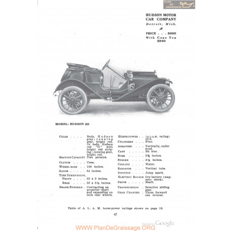 Hudson 20 V2 Fiche Info 1910