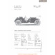 Hudson Mile A Minute Roadster Fiche Info 1912