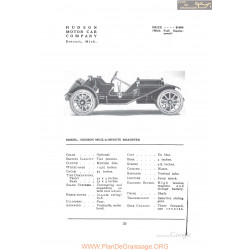 Hudson Mile A Minute Roadster Fiche Info 1912