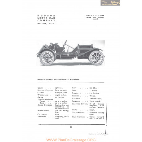 Hudson Mile A Minute Roadster Fiche Info 1912