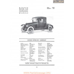 Hudson Super Six Cabriolet Fiche Info 1916