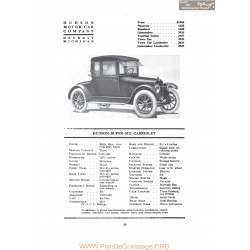 Hudson Super Six Cabriolet Fiche Info 1917
