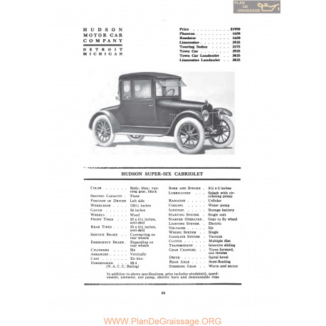 Hudson Super Six Cabriolet Fiche Info 1917